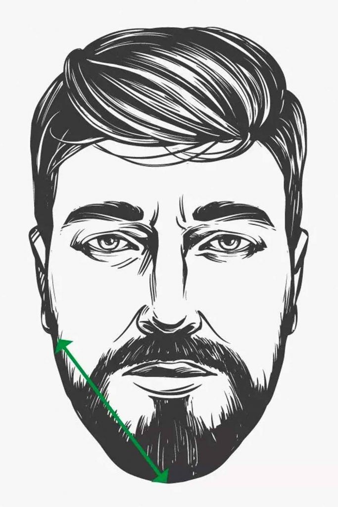 Measure Your Jawline #faceshapesmen #faceshapes